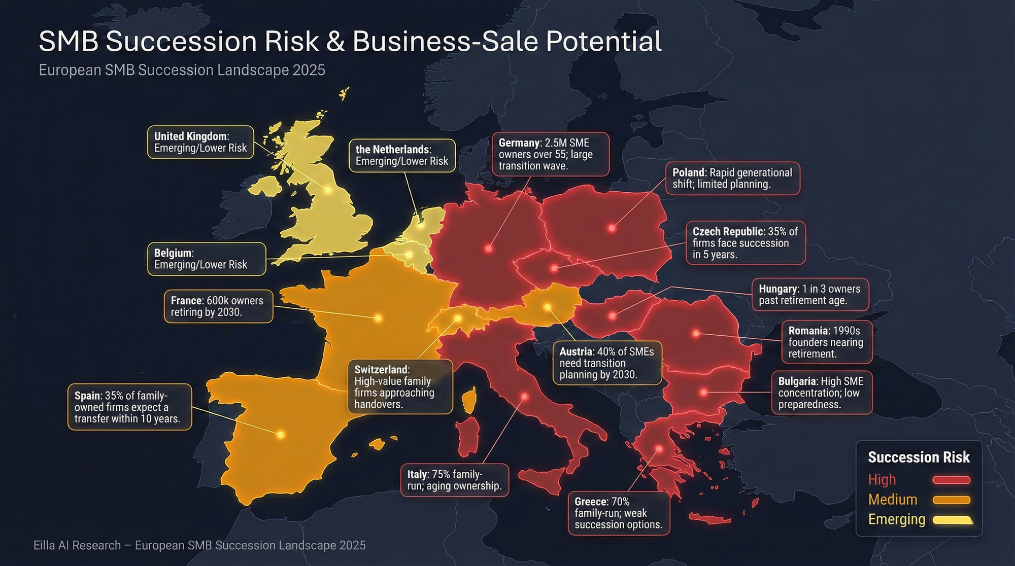 A Data-Driven Look at Europe’s Succession Crisis